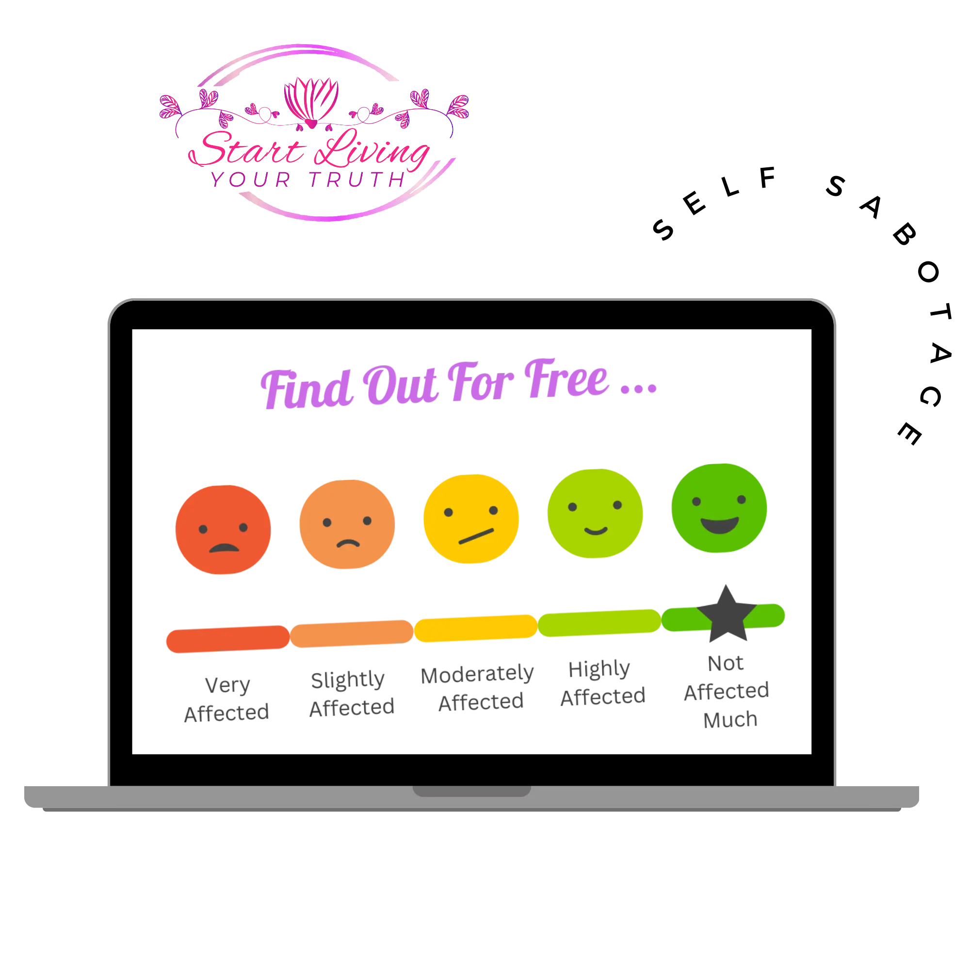 Start Living Your Truth - Affinity Test